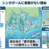 【シンガポールに首都がない理由】クアラルンプールとは無関係！都市国家の仕組みと誤解を整理