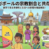 シンガポールの宗教割合を徹底解説！歴史・民族・行事まで網羅